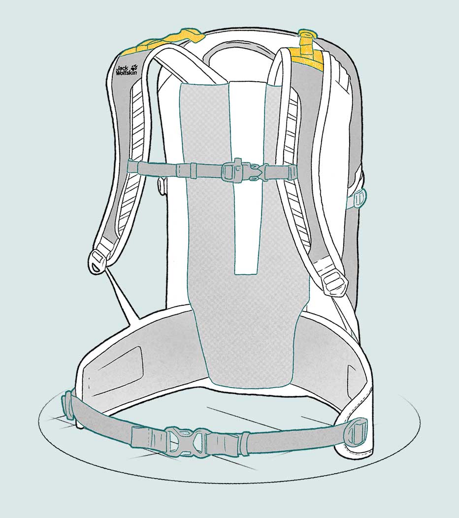 jack wolfskin rucksacks uk